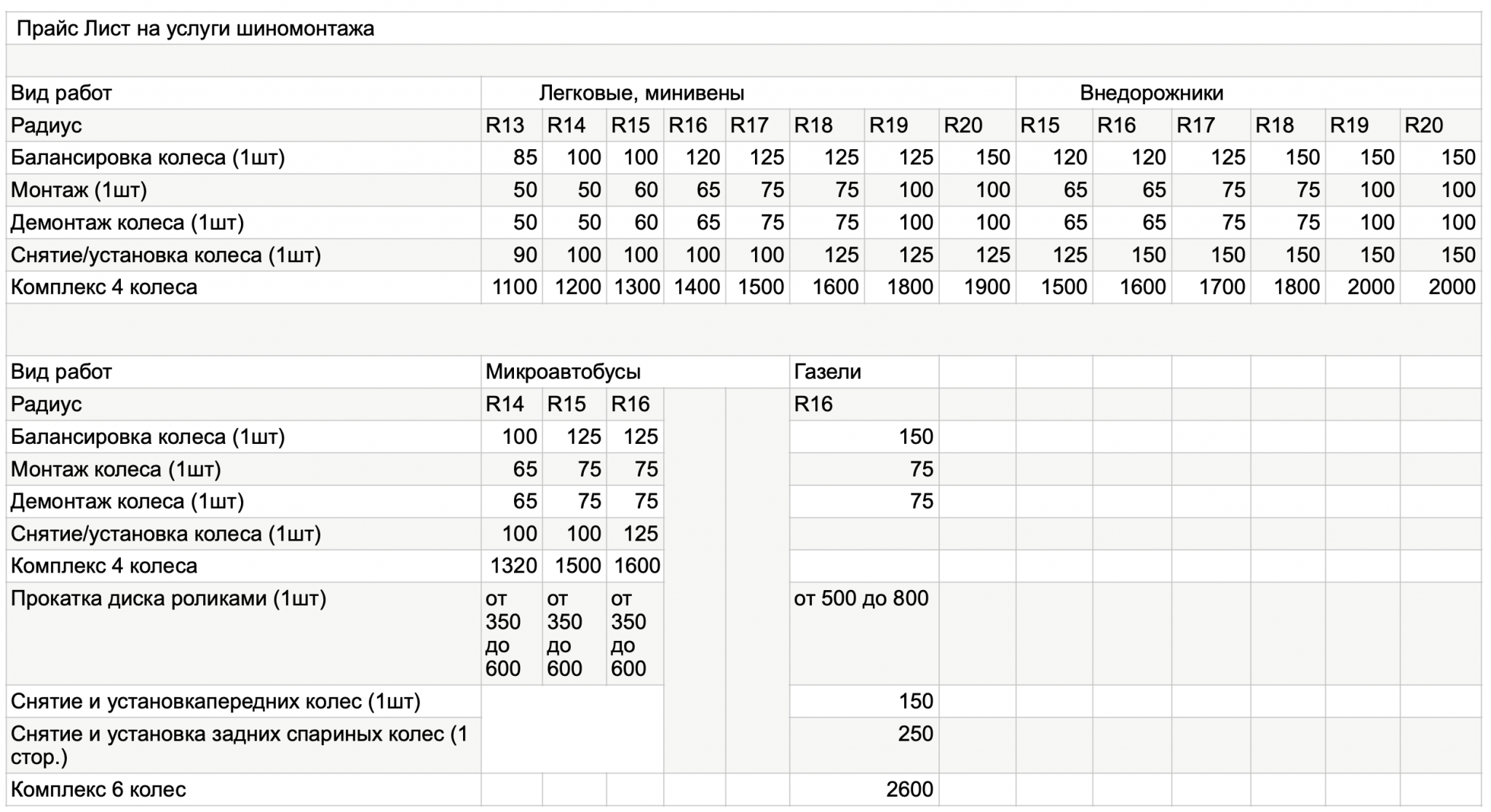 Шиномонтаж расценки. Прайс лист шиномонтаж. Прайс-лист на шиномонтажные работы. Услуги шиномонтажа.